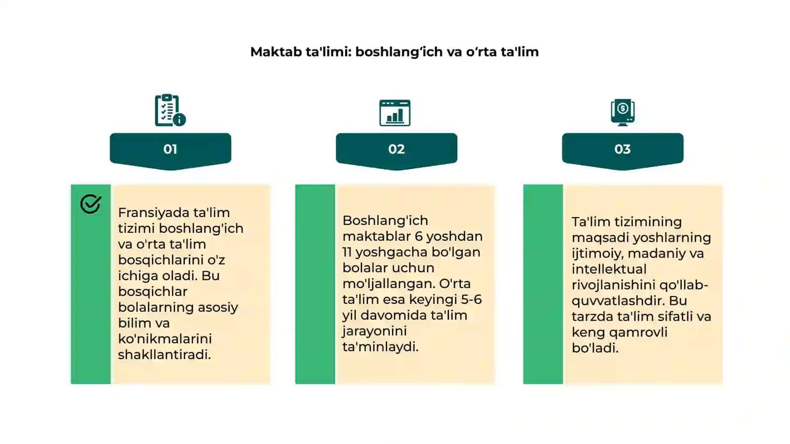 Fransiyada ta'lim tizimi 4