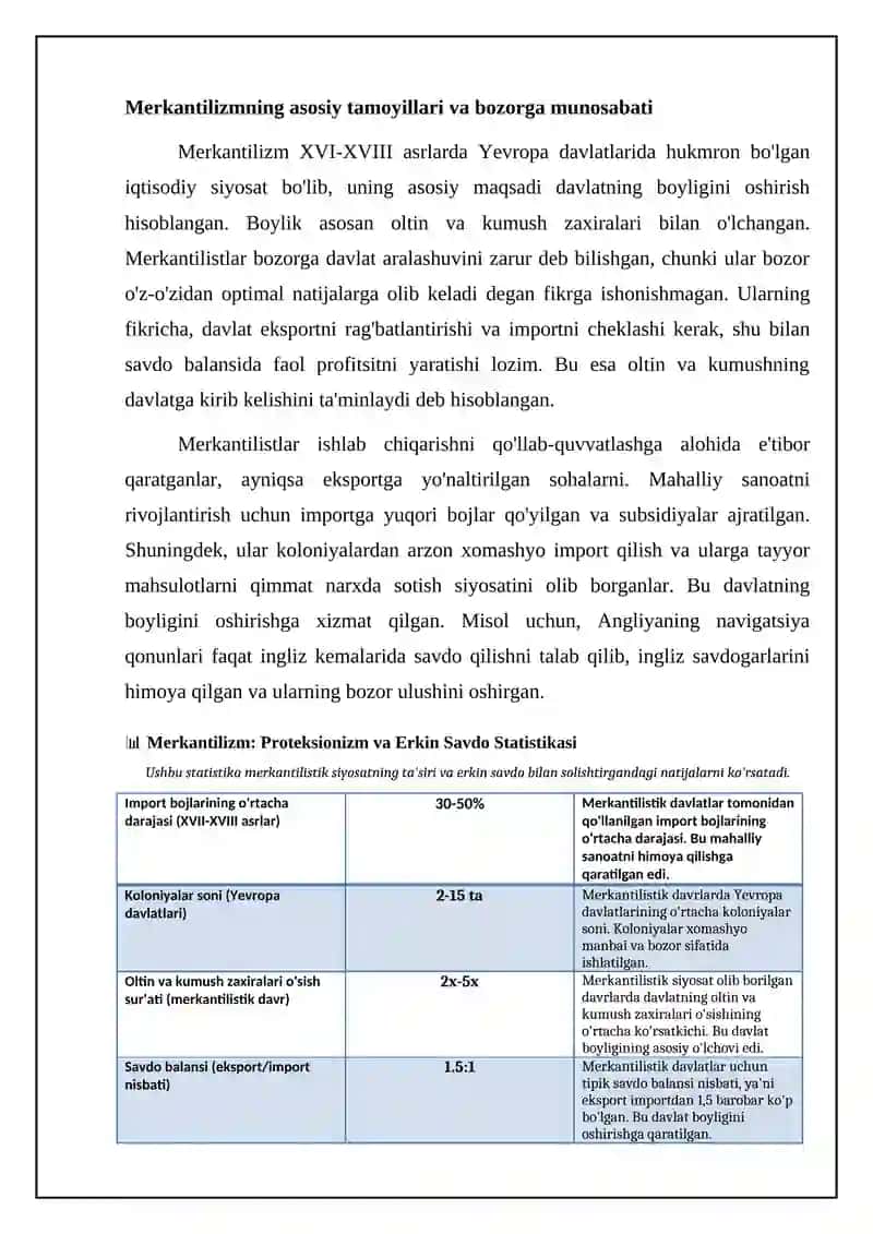 Merkantilizmning bozor g'oyalari mohiyati 4