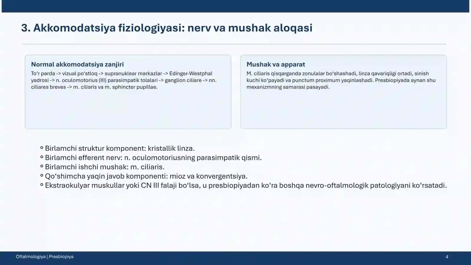 Presbiopiya 4