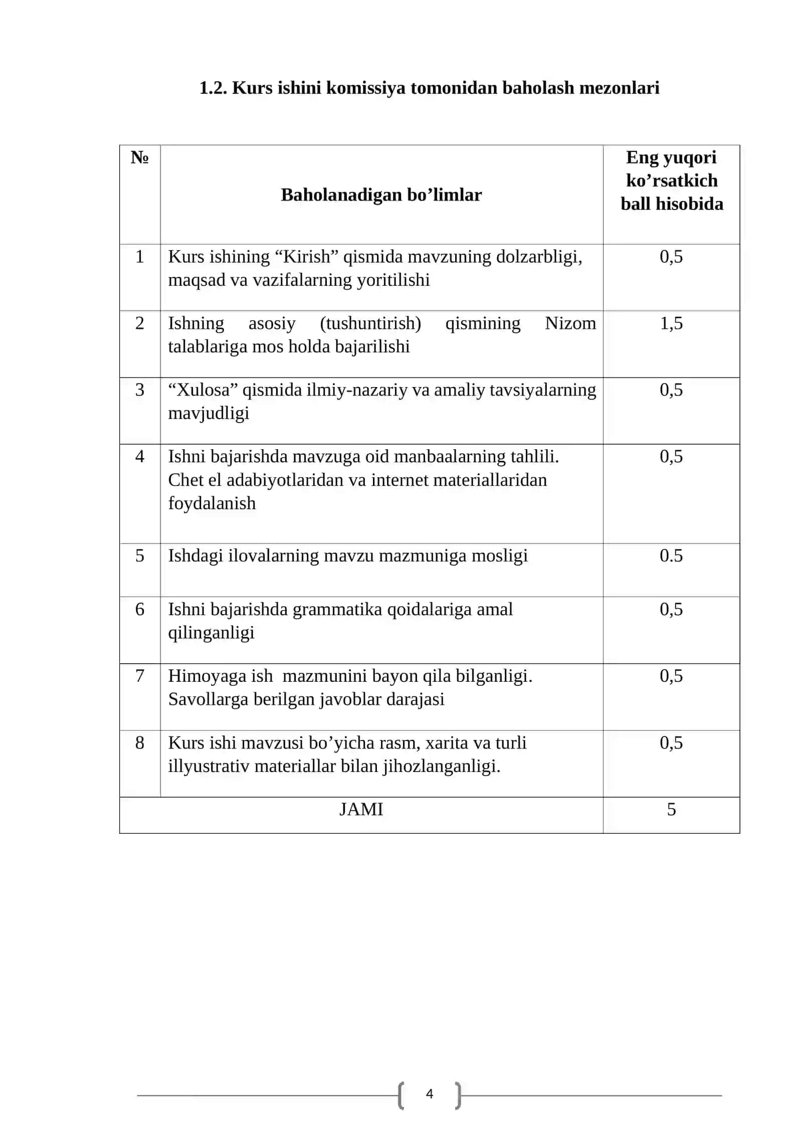 HINDISTON RESPUBLIKASI IQTISODIYOTI 4
