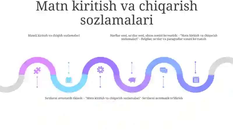 Til Sozlamalari 4