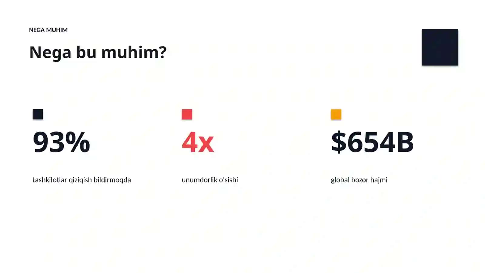 Sun'iy Intellekt Premium Taqdimot 4