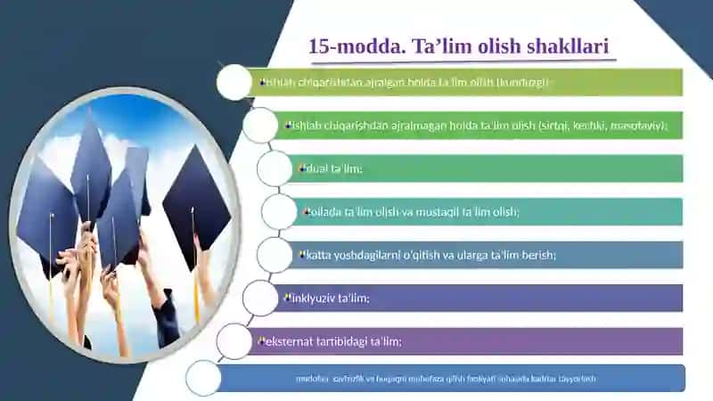 TA’LIMNITASHKIL ETISH SHAKLLARI VA TURLARI 4