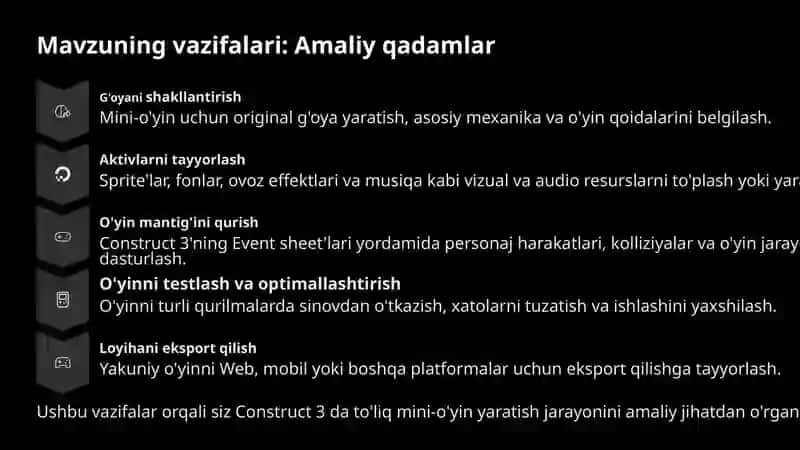 Construct-3-da-Yakuniy-loyiha-Toliq-Mini-oyin-Yaratish-va-Taqdimot 4