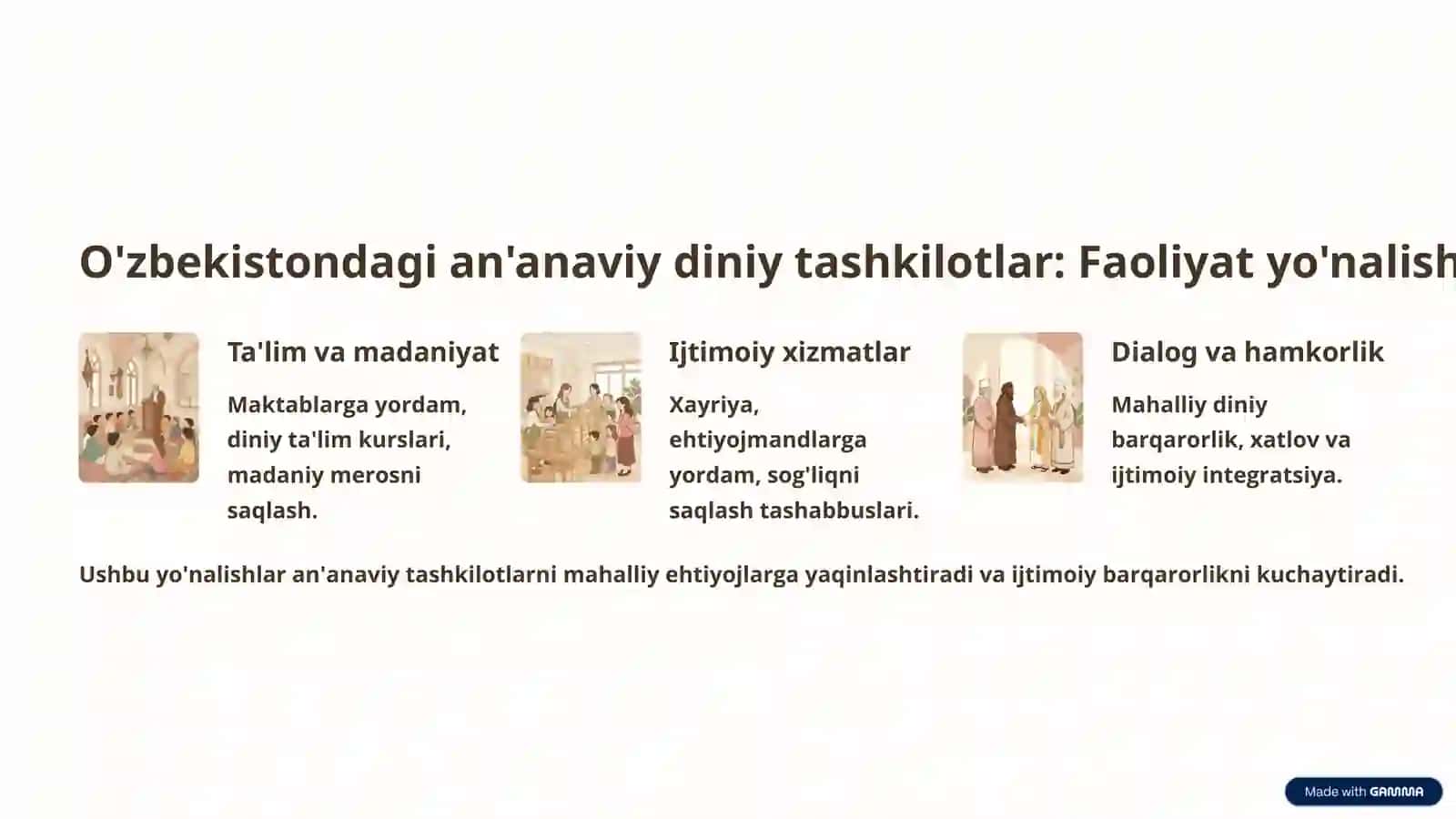 Oʻzbekistonda va Xalqaro Diniy Tashkilotlar: Faoliyat va Barqaror Rivojlanish 4