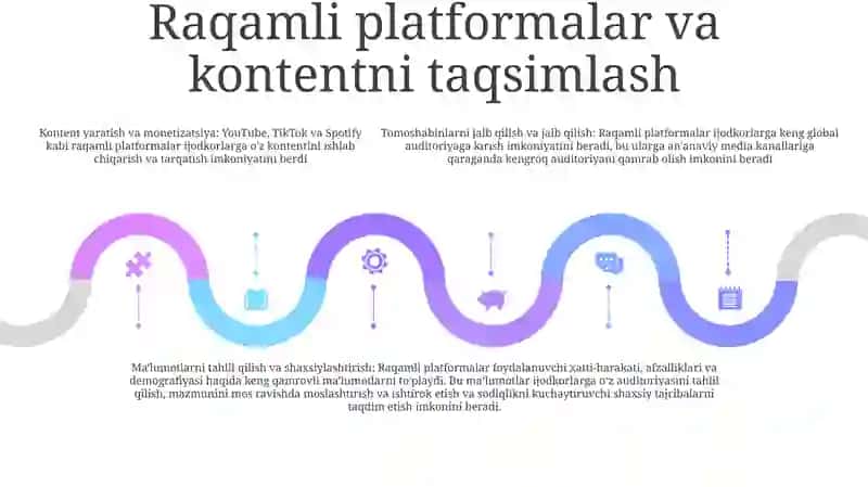 Media Maydon Va Internet 4