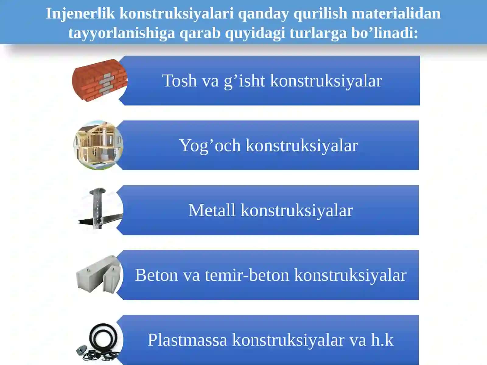 Injenerlik konstruksiyalari va ularni barpo etish daqo'llaniladigan asosiym materiallar 4