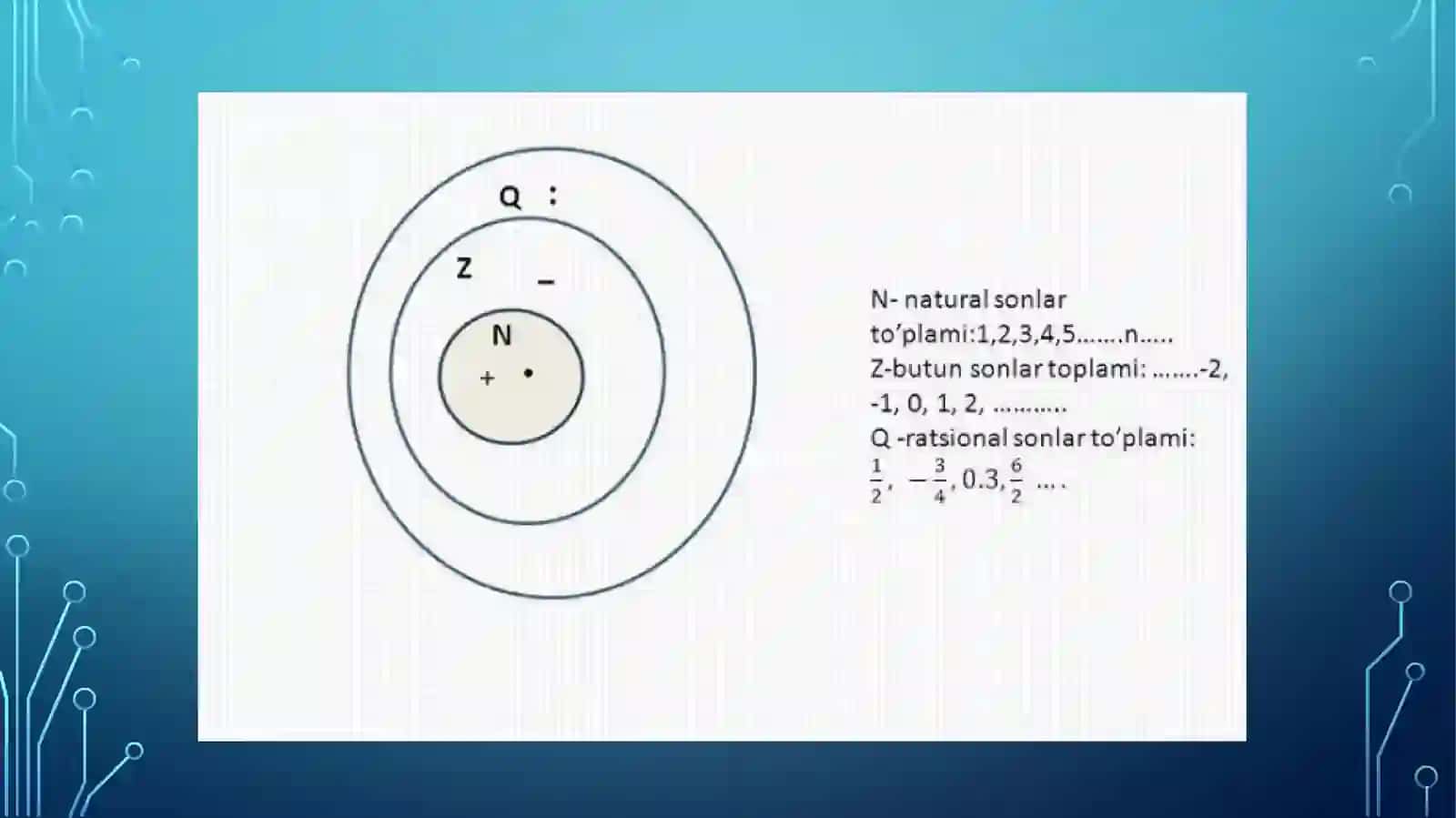Binar algebraik operatsiyalar 4