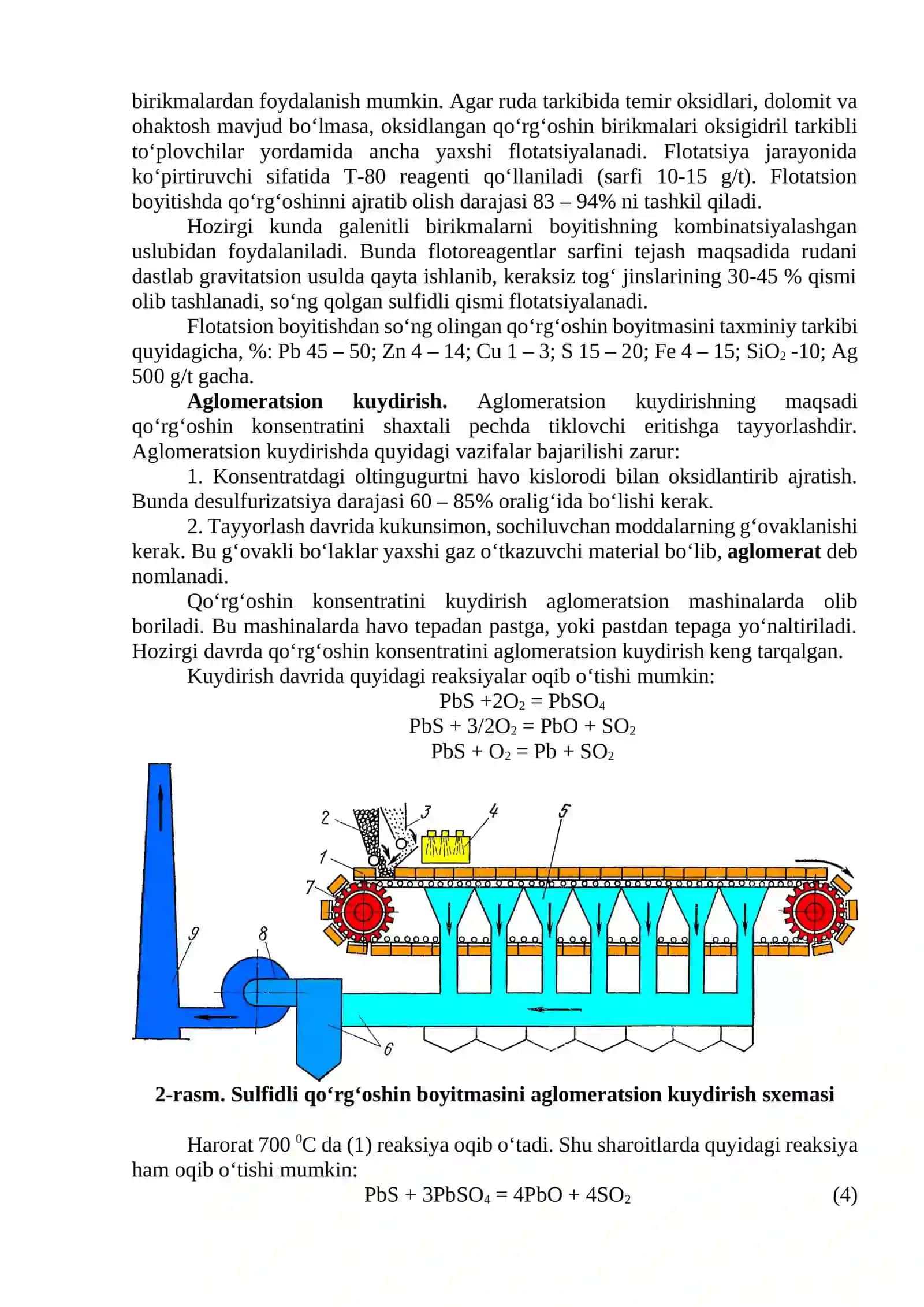 QOʻRGʻOSHIN METALLURGIYASI 4