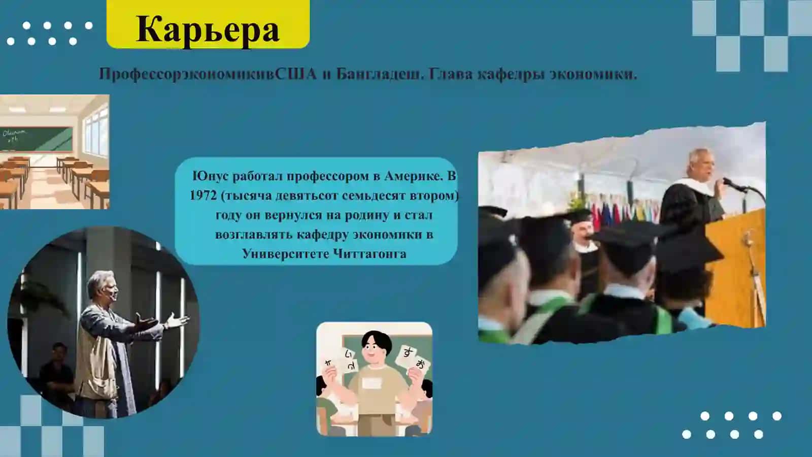 Мухаммад Юнус 4