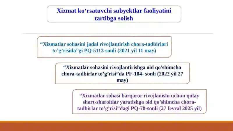 Xizmat ko‘rsatuvchi subyektlarda buxgalteriya hisobi 4