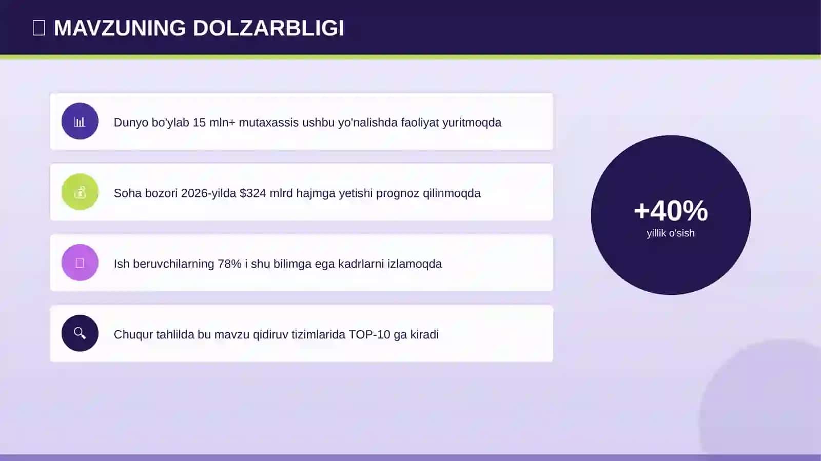 AI va ish o'rinlari: rivojlanish istiqbollari 4