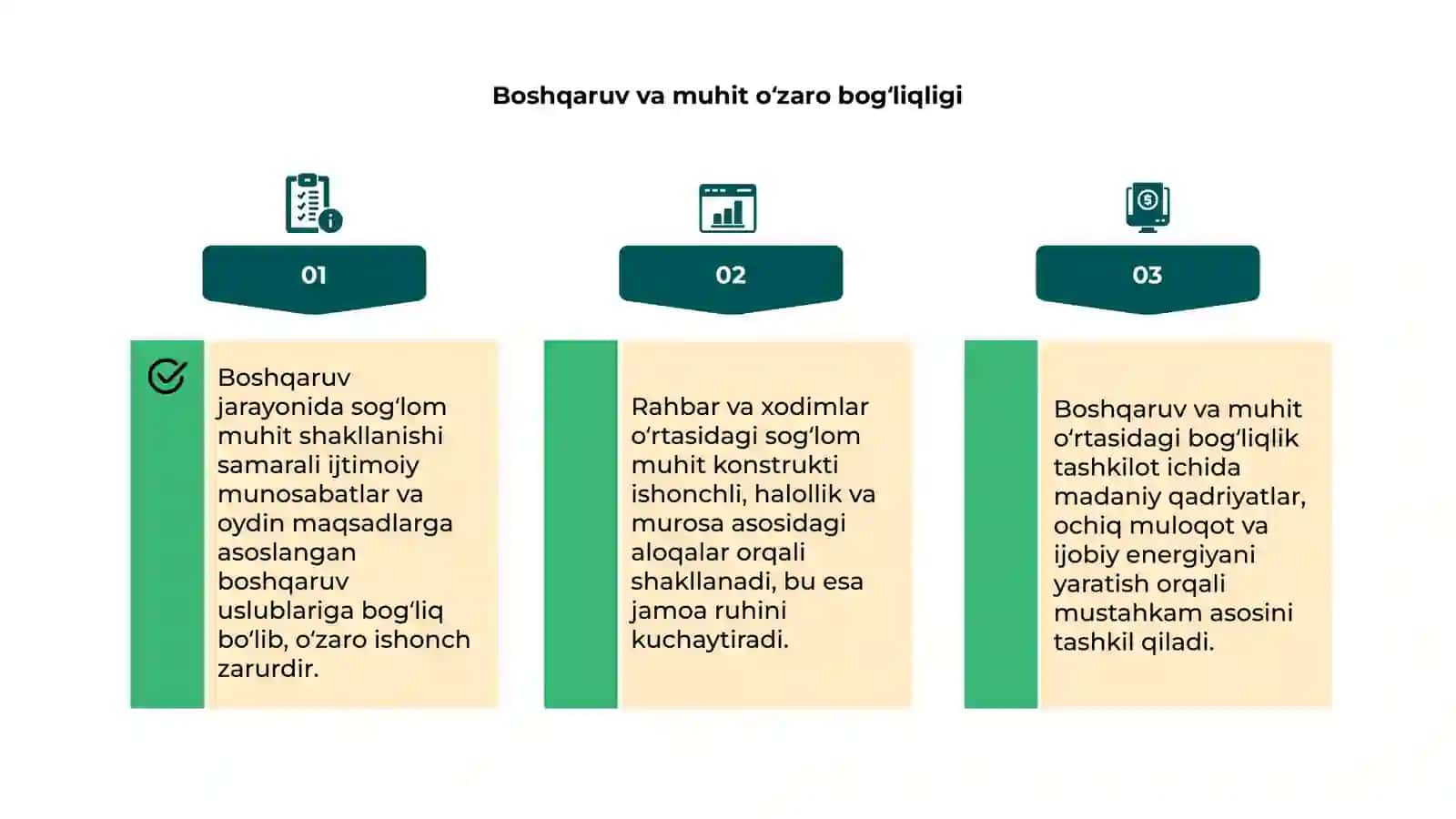 Sogʻlom muhitni shakllantirish 4