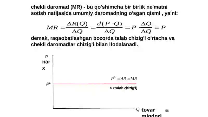 Raqobatlashgan bozor va uning taklifi 4