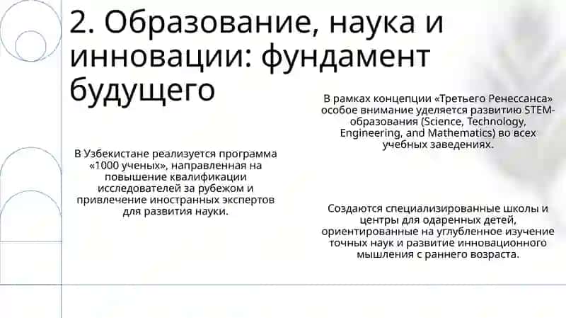 Третий Ренессанс в Узбекистане 4