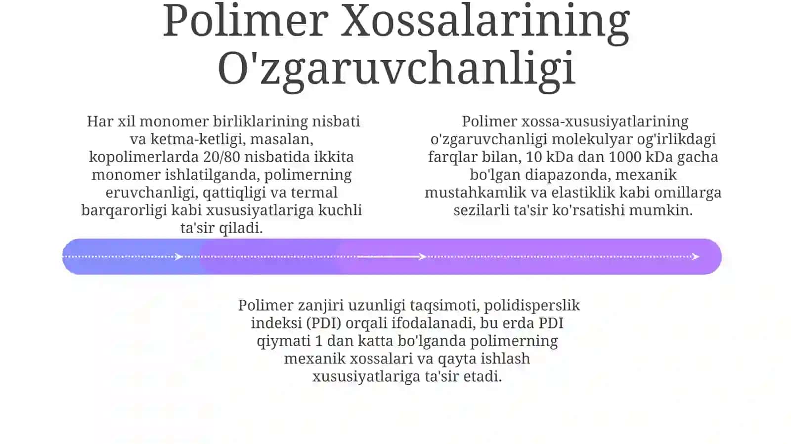 Polimerlarning oʻzgaruvchanligi 4