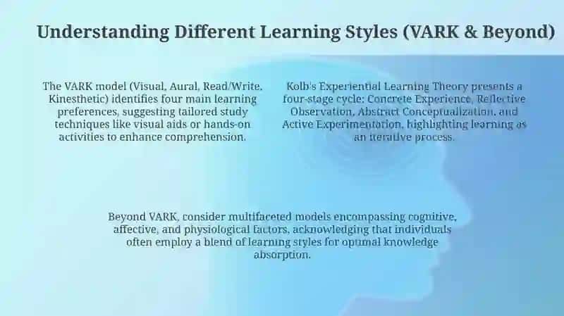Learning styles strategies:for different learning styles 4