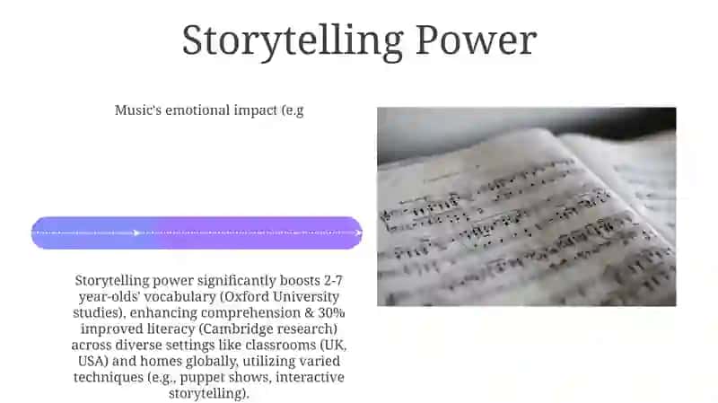 Storytelling Through Interactive Gameplay 4