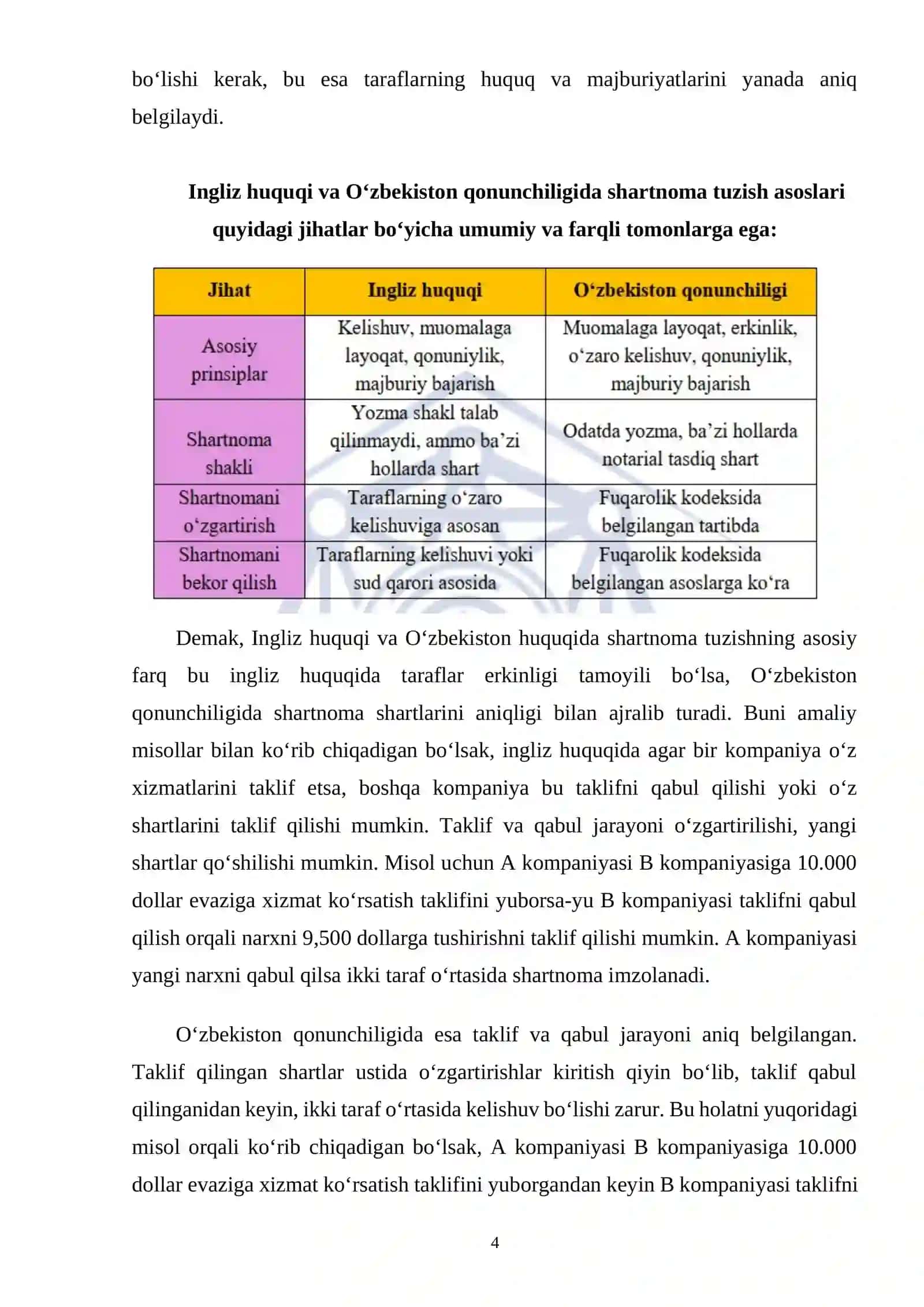 Shartnomalarni tuzish va bekor qilish sohasida xorijiy mamlakatlar qonunchiligini qiyosiy tahlil qilish 4