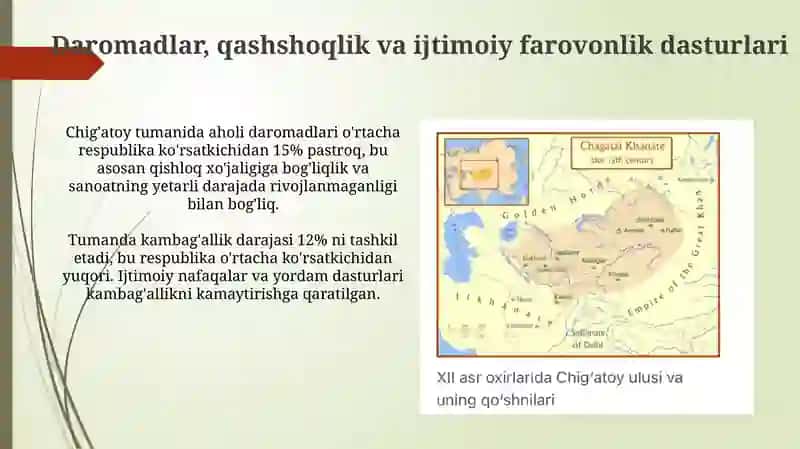 Chig'atoy tumanining ijtimoiy-iqtisodiy jarayonlar 4