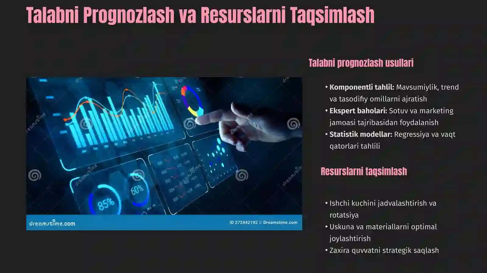 Korxona Quvvatini Boshqarish 4