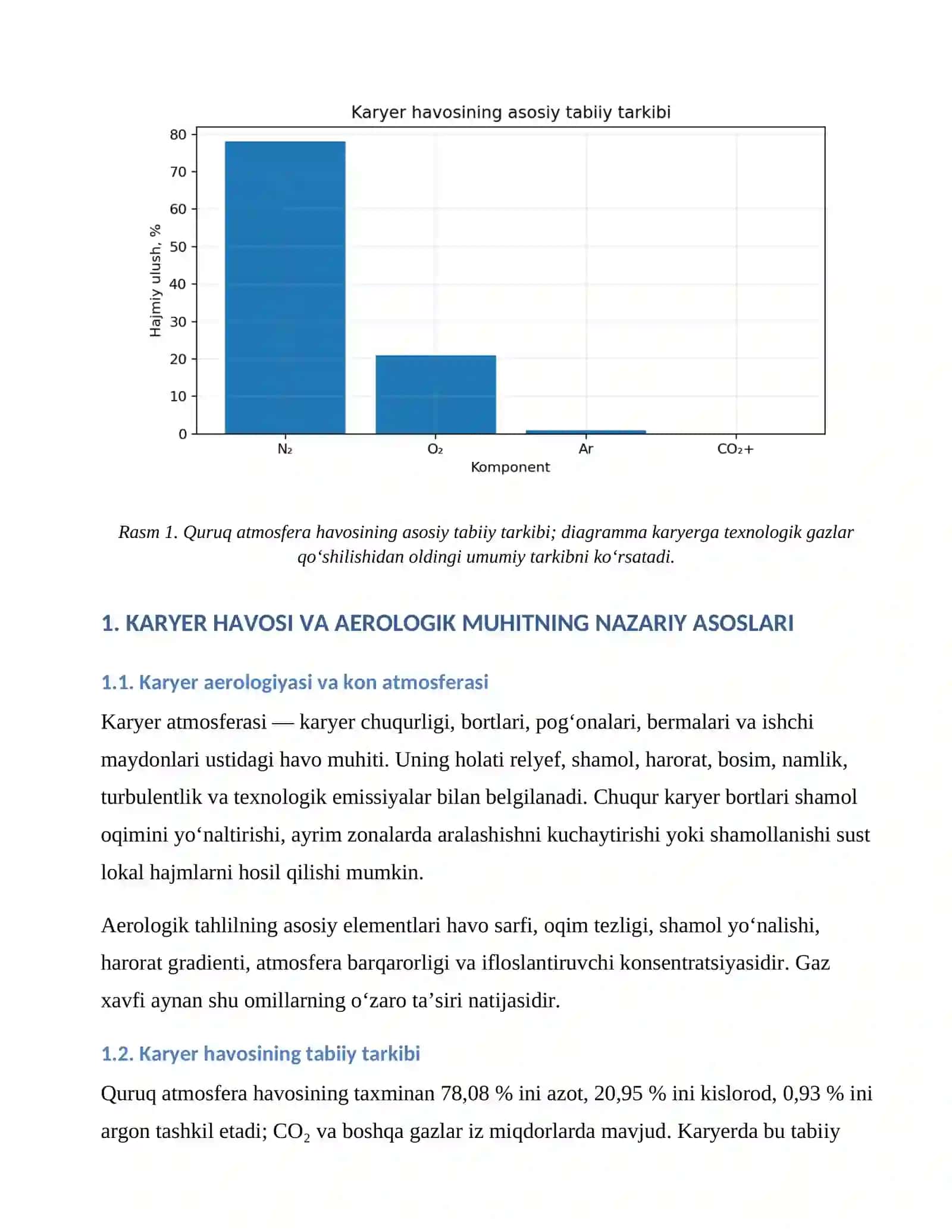 Karyer havosining tarkibi va undagi zararli gazlarning ruxsat etilgan konsentratsiyasi (REK) 4