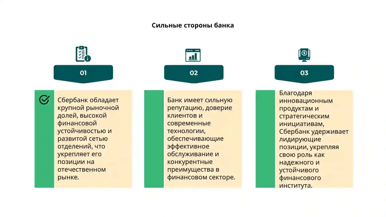 SWOT-анализ Сбербанка 4