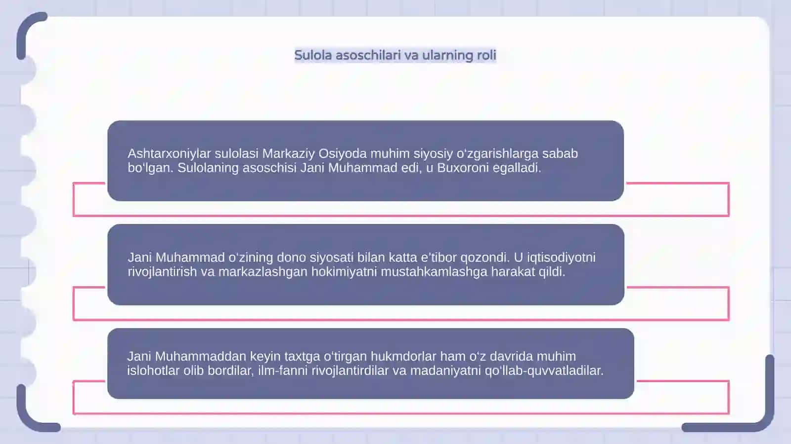 Ashtarxoniylar sulolasining 4