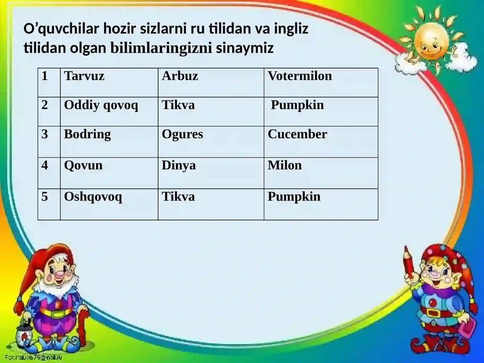 Qovoqdoshlar oilasi 4