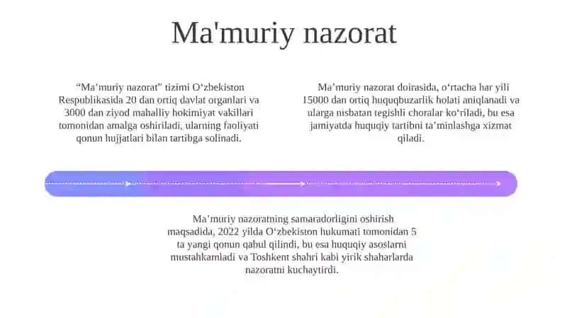 Ma'muriy huquq tushunchasi va predmeti 4