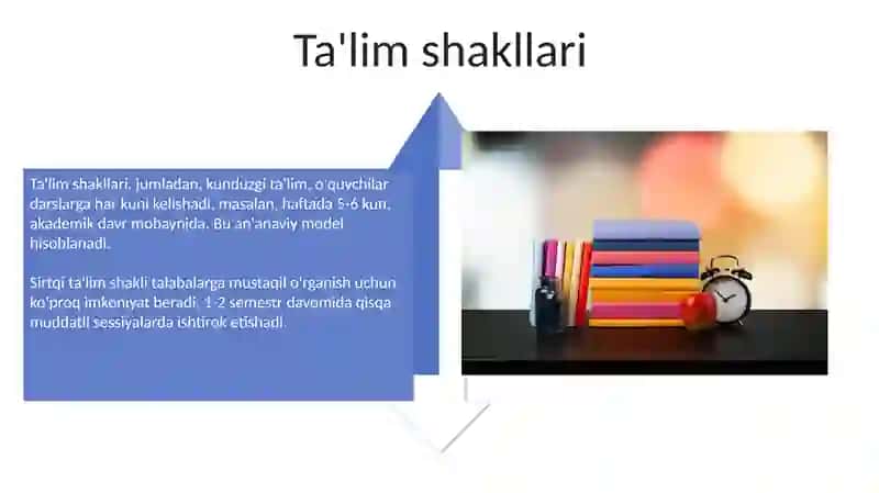 Talimturlarivatalimnitashkillashtirishshakllari 4