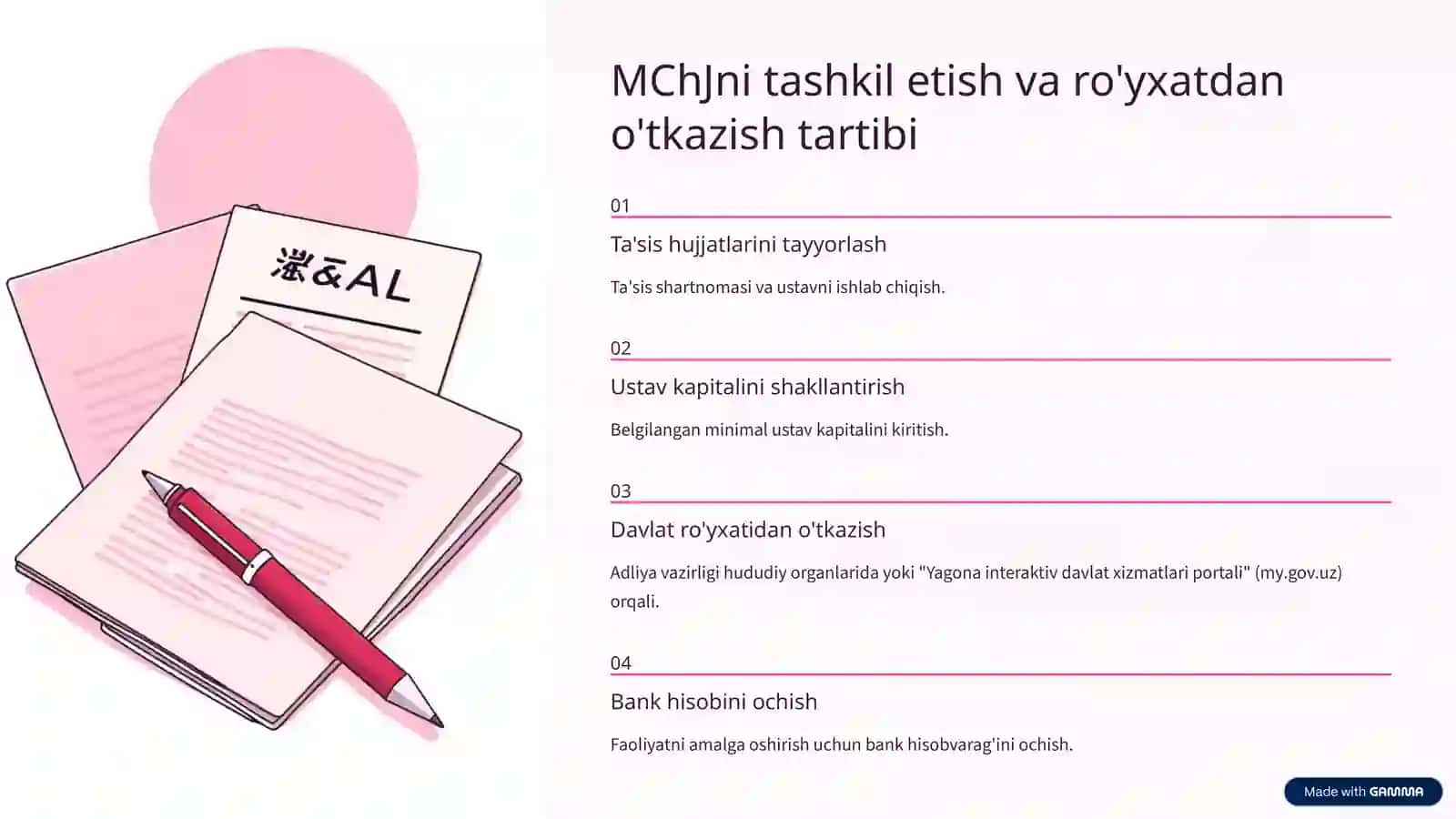 Masʼuliyati cheklangan va qo'shimcha ma'suliyatli jamiyatlar to'g'risidagi qonun 4