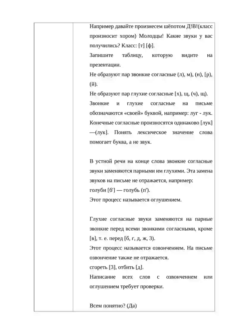 Технологическая карта урока русского языка 4