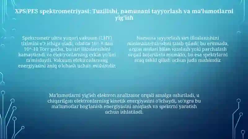 Fotoelektron(FES) va retgenoelektron(RES) spektraskopiyasi 4