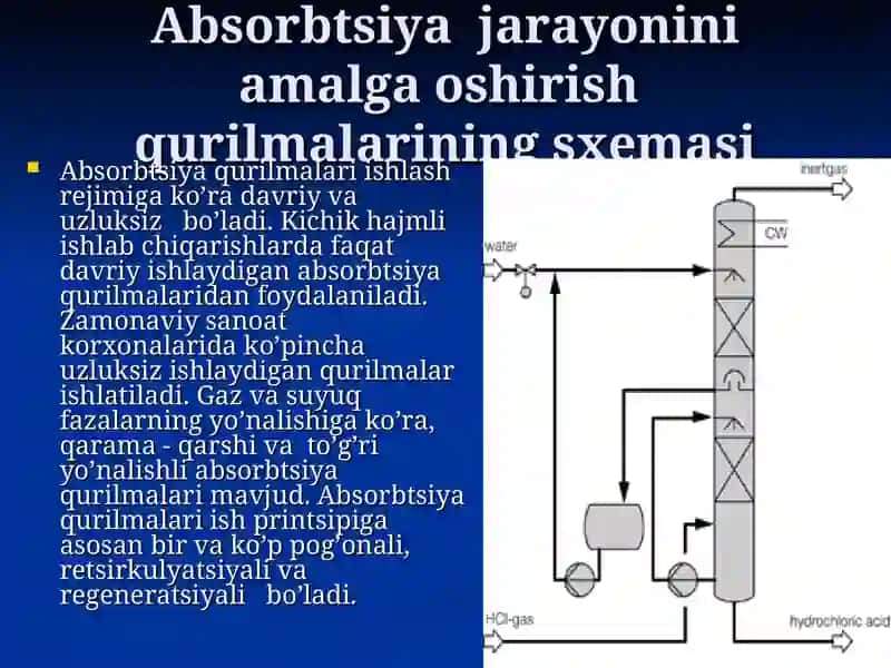 Gazlarni tozalash usullari (absorbsiya, adsorbsiya) 4
