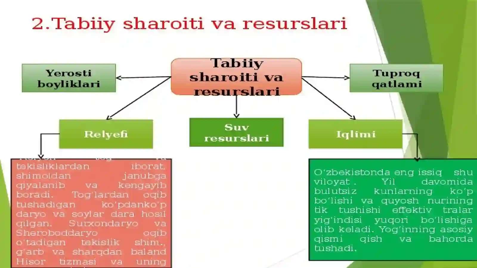 O’zbekiston Respublikasi ma’muriy-hududiy davlat tuzulishi 4