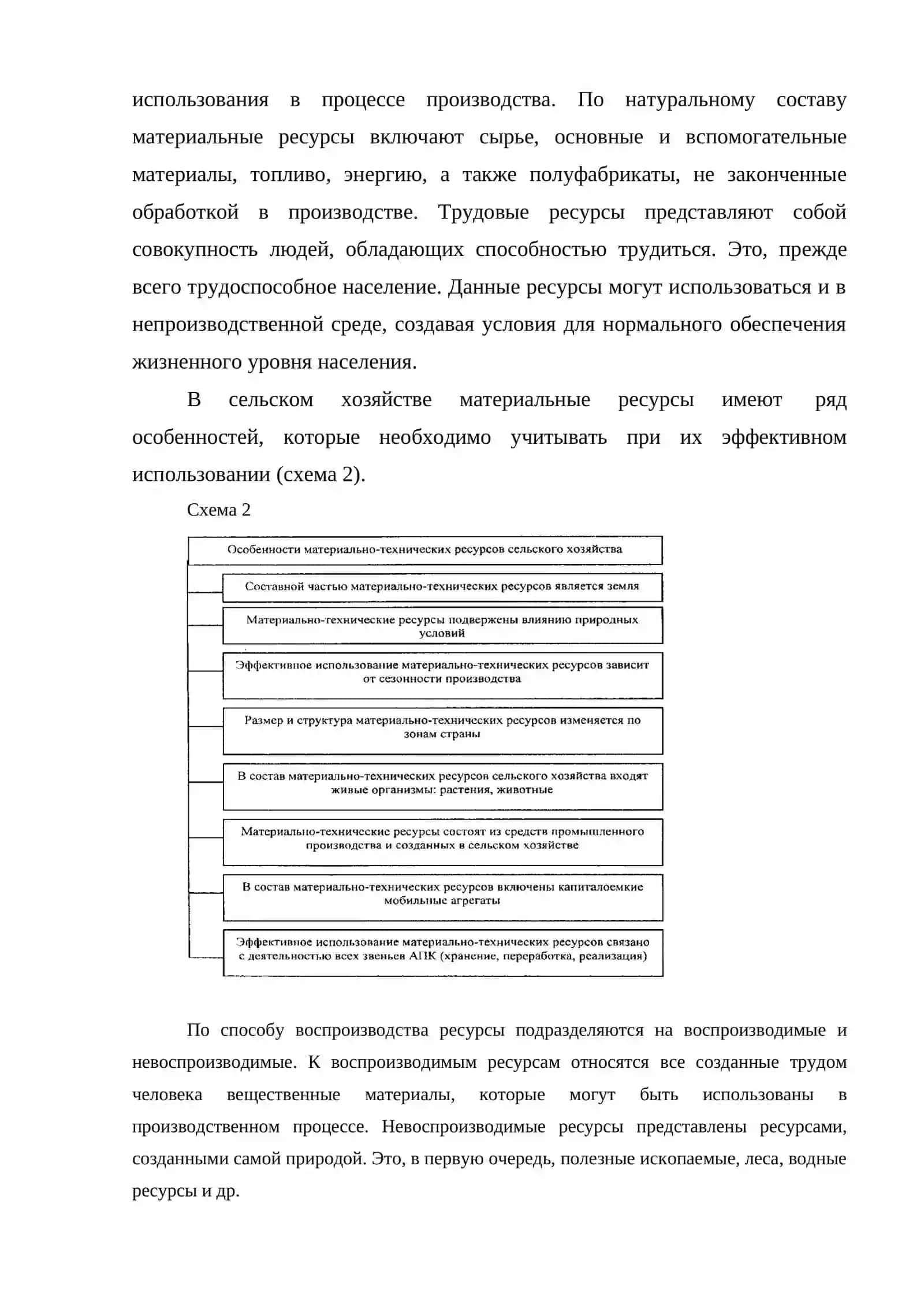 МАТЕРИАЛЬНО-ТЕХНИЧЕСКИЕ РЕСУРСЫ СЕЛЬСКОГО ХОЗЯЙСТВА 4