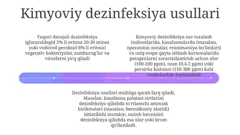 Sterillash usullari 4