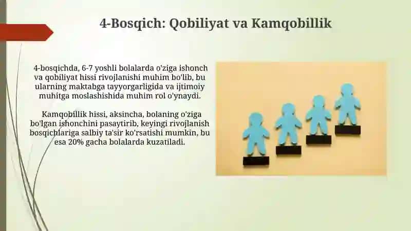 E.Eriksonning shaxs rivojlanishini psixoijtimoiy bosqichlari 4