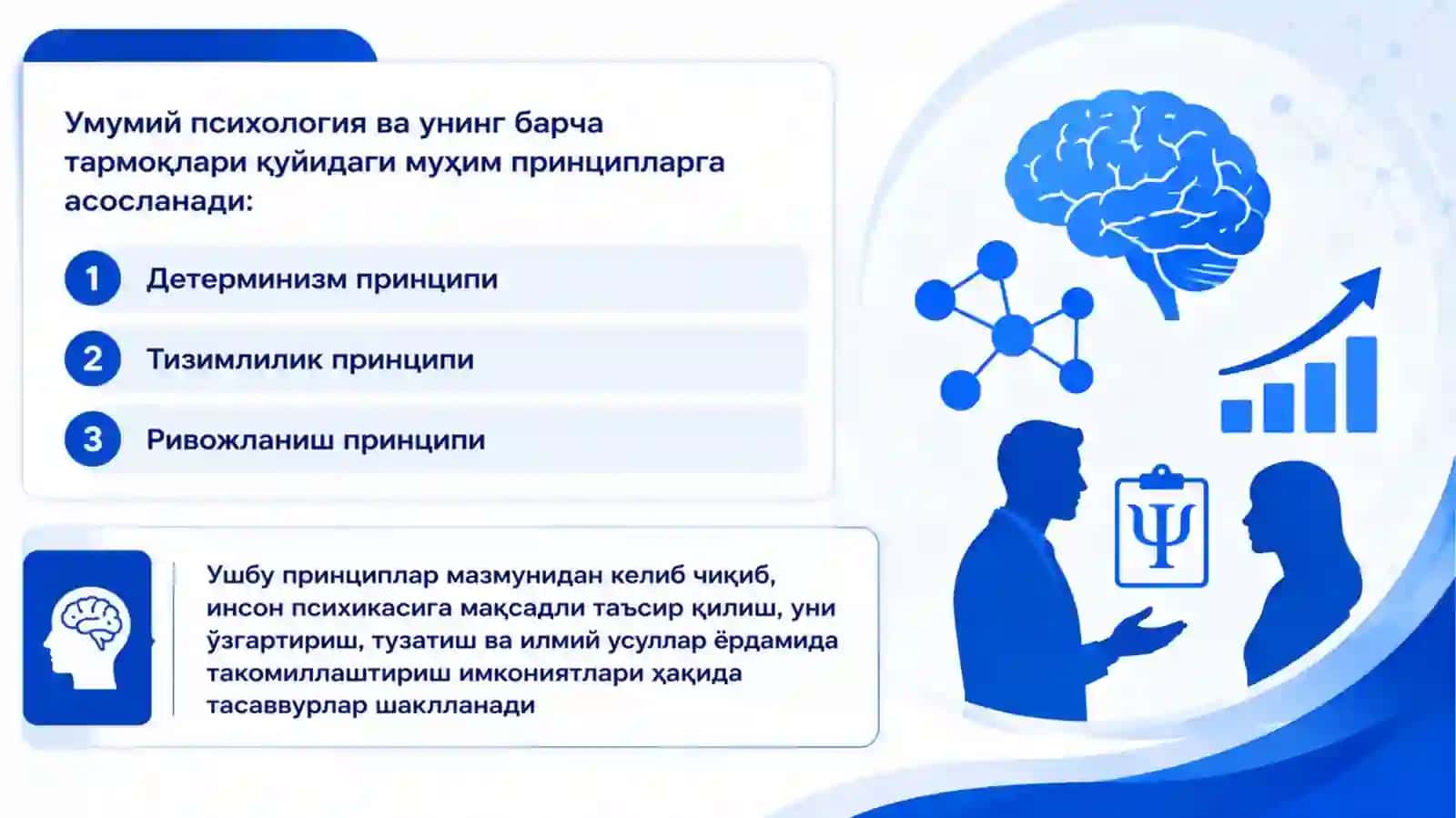 МУЛОҚОТ ПСИХОЛОГИЯСИ ВА КОНФЛИКТОЛОГИЯ 4