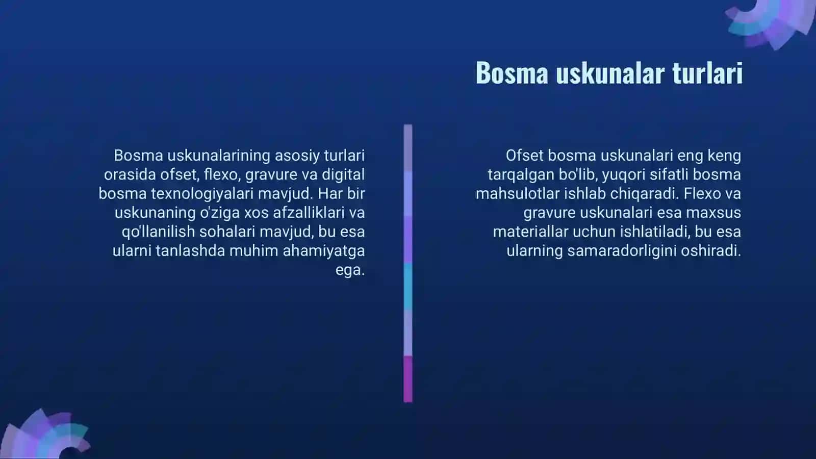 Asosiy poligrafiya qurilmalari 4