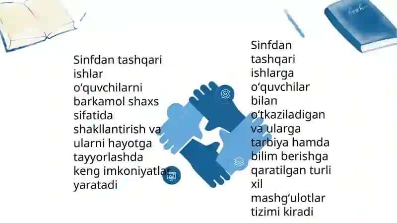 Sinfdan tashqari ishlar 4