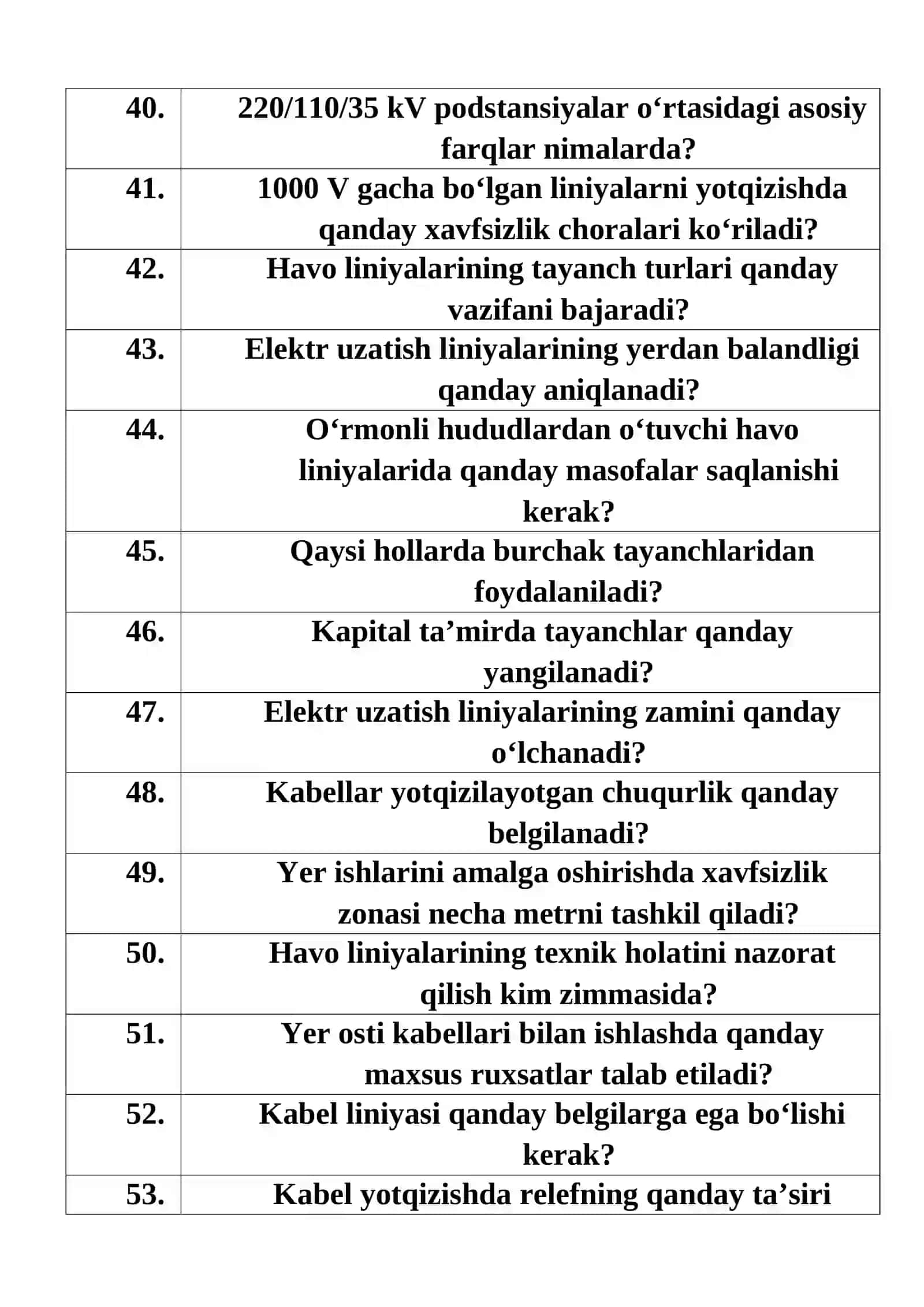 Texnikum bituruvchilari uchun NAMUNAVIY SUHBAT SAVOLLARI:.“Energetika (tarmoqlar bo'yicha)” ta‘lim yo‘nalishi bo‘yicha 4