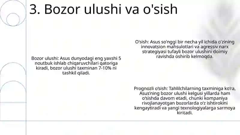 Asus 4