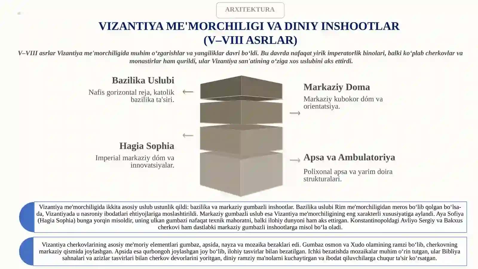 V–VIII ASRDA VIZANTIYA SAN'ATI: TARIX, USLUBLAR VA O‘ZIGA XOSLIKLAR 4