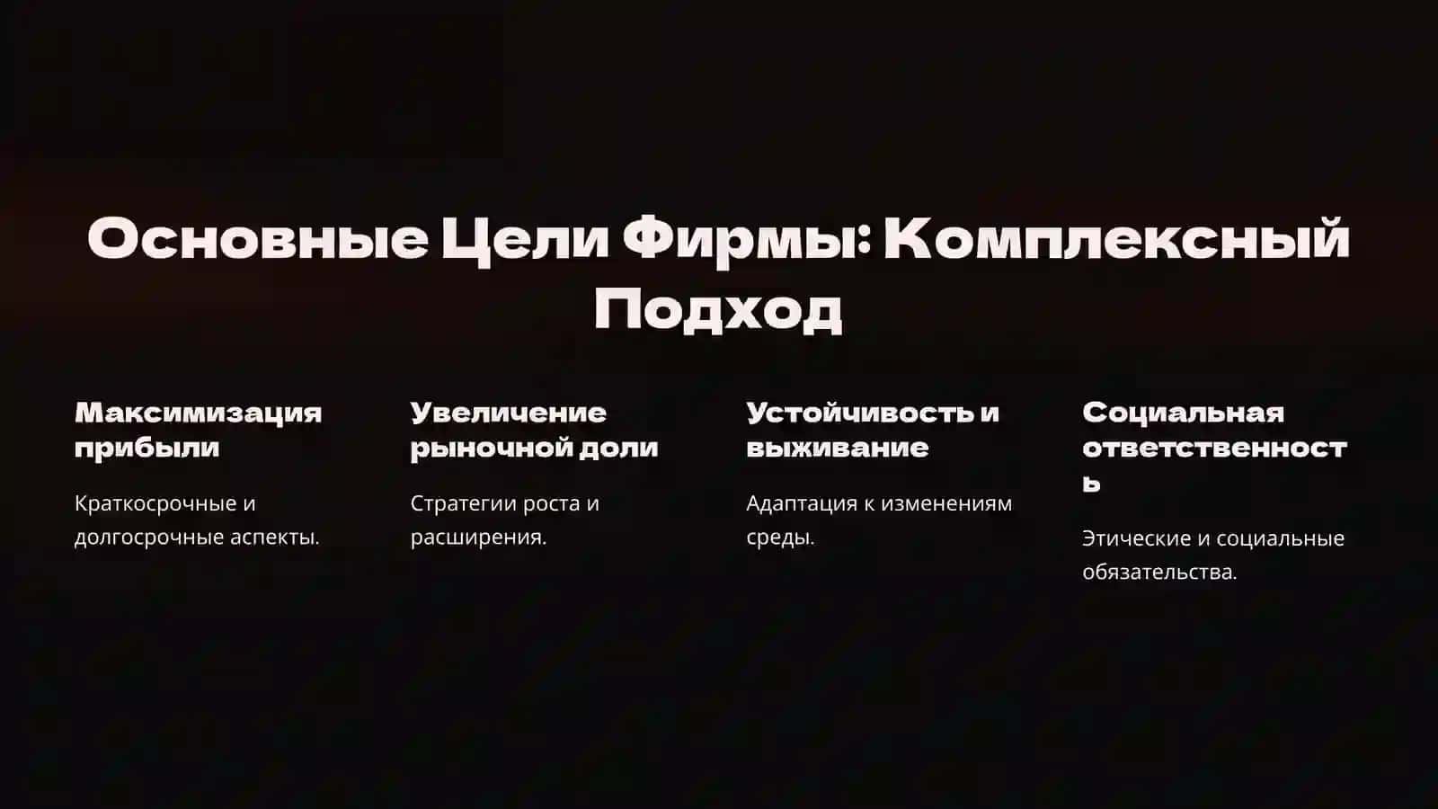 Самостоятельная работа по дисциплине "Микроэкономика" 4