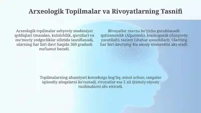 Arxeologiya va Mahalliy Rivoyatlarning O'zbekiston Tarixi Darslaridagi Ahamiyati 4