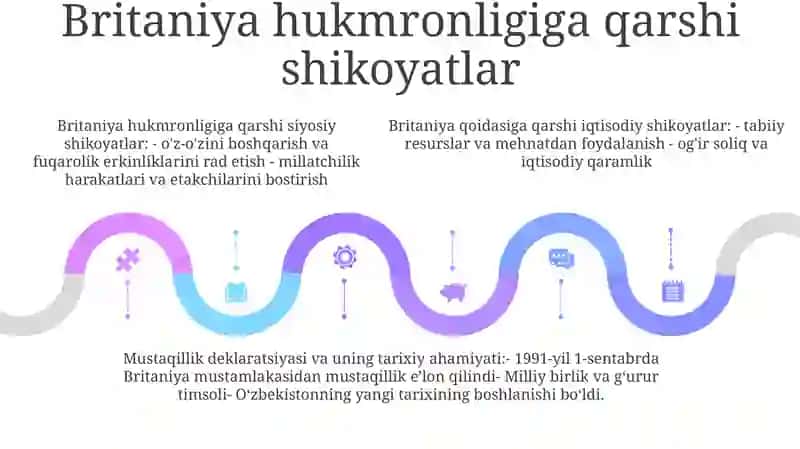 Mustaqillik Deklaratsiyasi Va Uning Tarixiy Ahamiyati 4