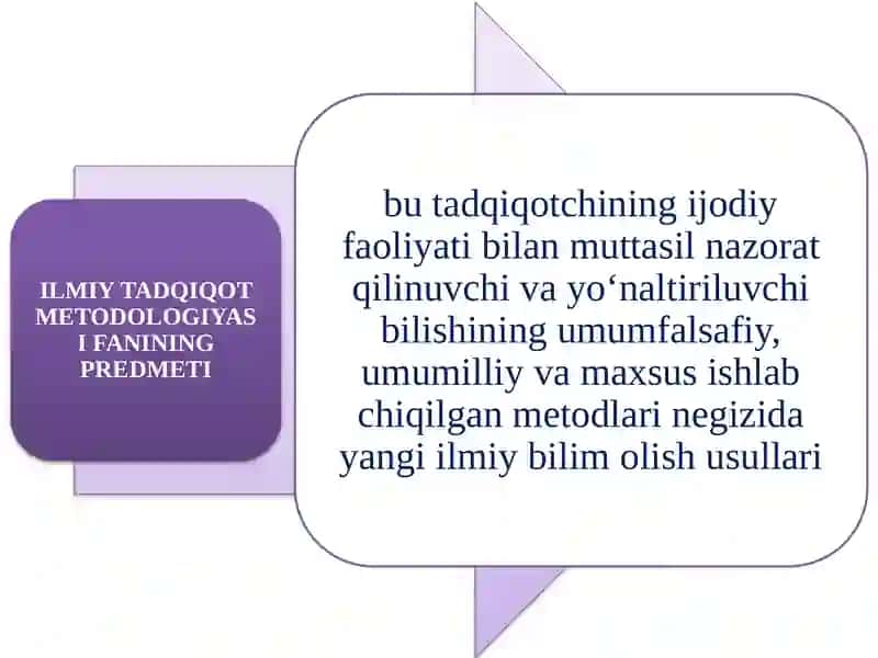 ILMIY TADQIQOT METODOLOGIYASI FANINIG PREDMETI. FAN-IJTIMOIY MADANIYHODISA SIFATIDA 4