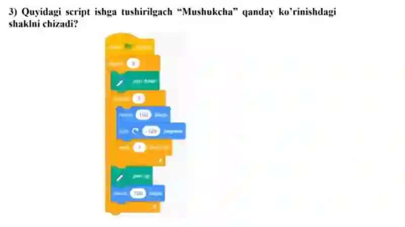 informatika 4
